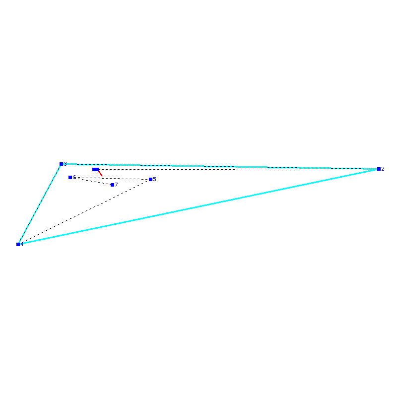 Flugauswertung
